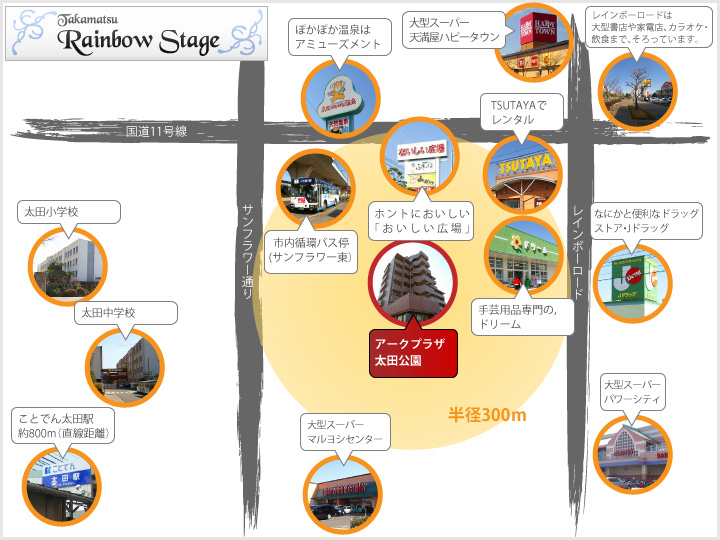 レインボーステージ